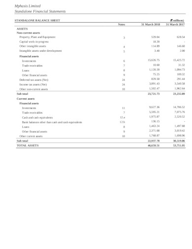 standard company balance sheet template