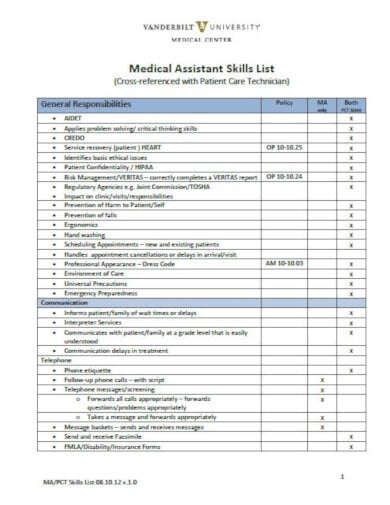 standard-medical-assistant-checklist