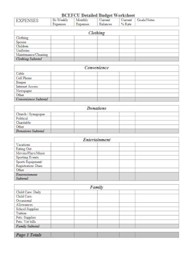 14 Weekly Budget Templates PDF Word Pages Free Premium Templates