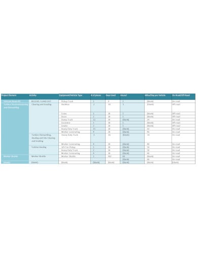 the appendix g construction schedule template