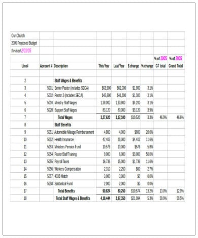 church-budget-spreadsheet-excel-download