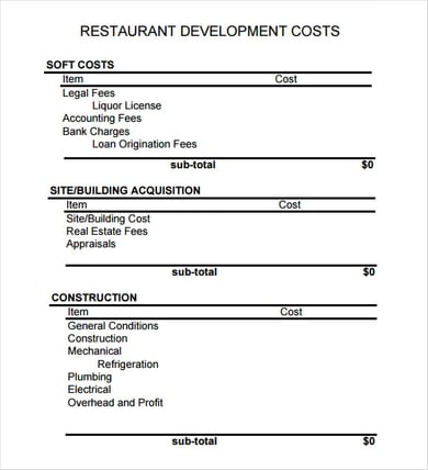 simple free restaurant budget template