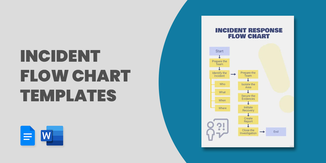 PDF] Guidance on Learning From Incidents, Accidents and Events