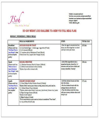 0 day full meal plan pdf template free download