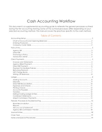 accounting-workflow-template