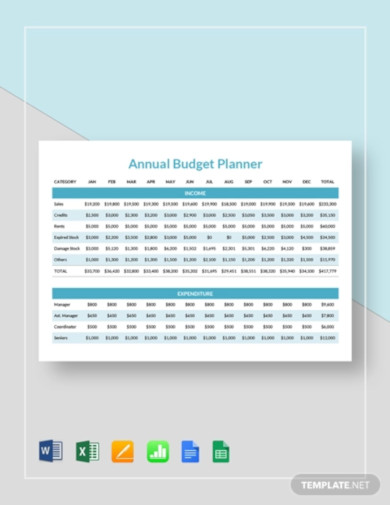 annual-budget-planner-template