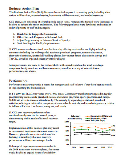 Free pre written business plans Free pre written business plans picture