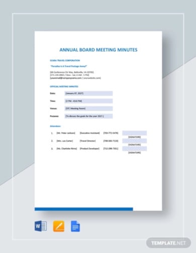 annual board meeting minutes template