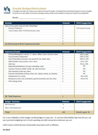 basic budget worksheet template