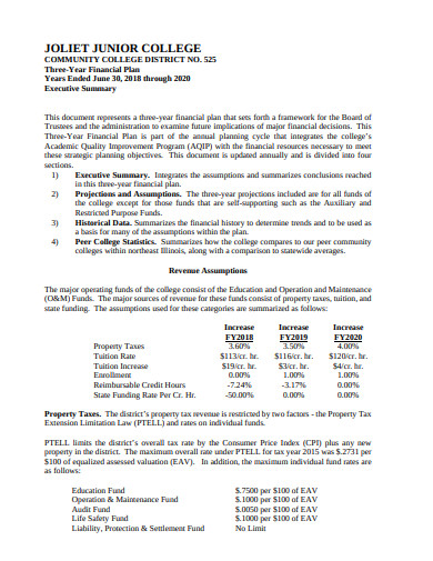 9 College Financial Plan Templates In PDF