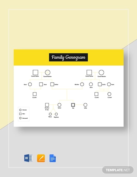basic family genogram template