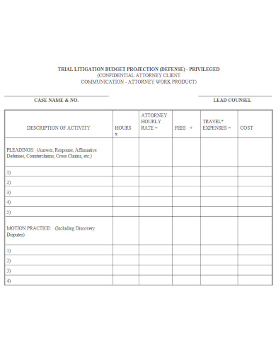 7+ Law Budget Templates - PDF