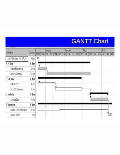 basic marketing gantt chart template