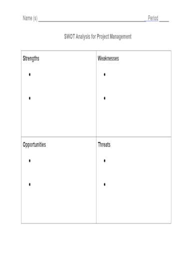 basic project swot analysis template