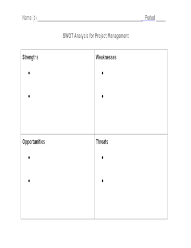 7+ Project SWOT Analysis Template - Google Docs, Word, Pages, PDF