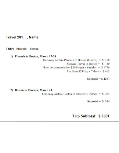 basic travel budget template