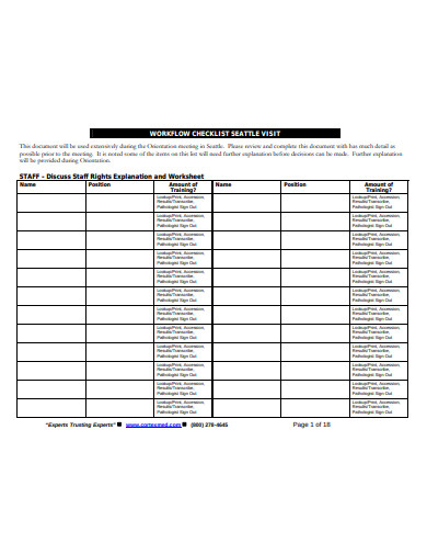 12+ Workflow Checklist Templates - PDF
