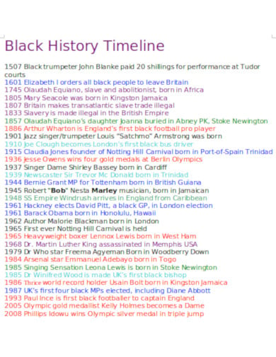 black-history-timeline