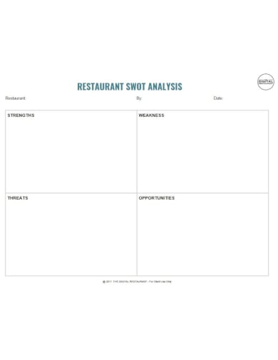 blank restaurant swot analysis template
