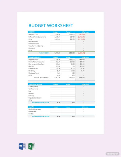 budget worksheet templates