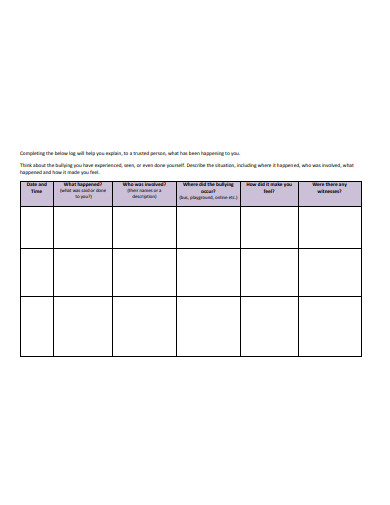 10 Incident Log Templates PDF 10 Incident Log Templates PDF