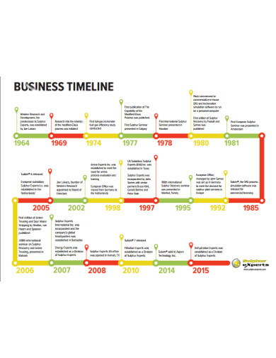 business-timeline-example