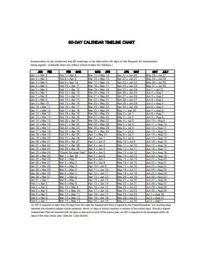calendar-timeline-chart-in-pdf