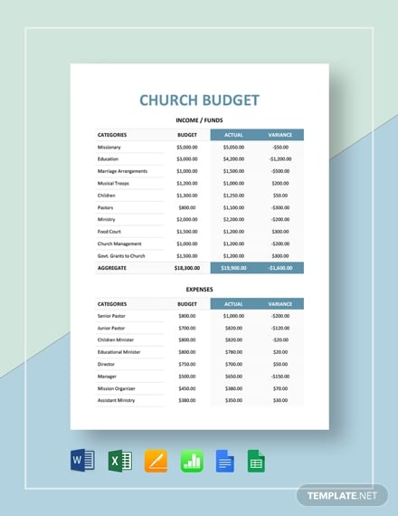 church-budget-template