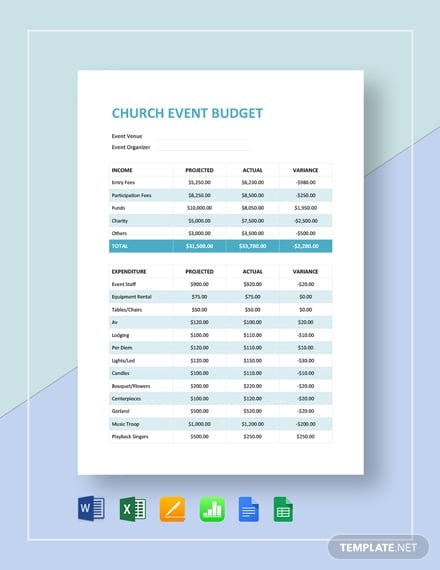 10 Church Budget Worksheet Templates Sample Example Format 4005