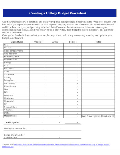 20+ College Budget Worksheet Templates in Google Docs | Google Sheets