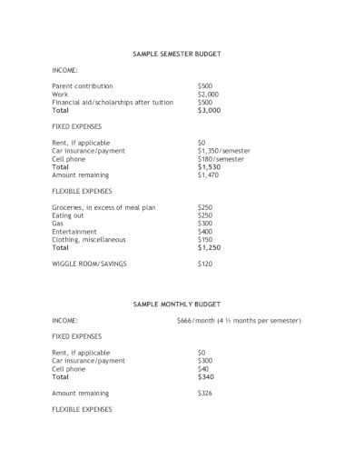 college budget worksheet sample in pdf