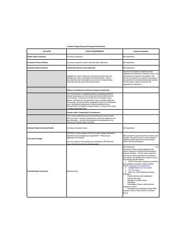 college essay template in pdf
