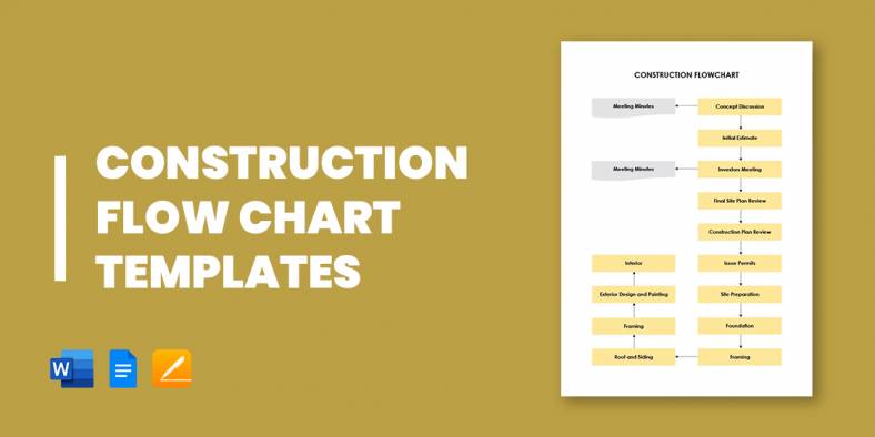 14+ Construction Flow Chart Templates