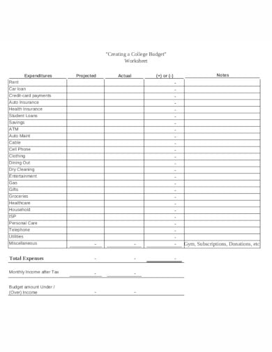 creating college budget worksheet in pdf