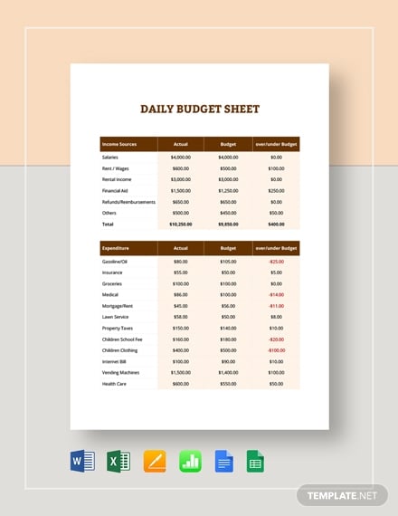 daily-budget-template