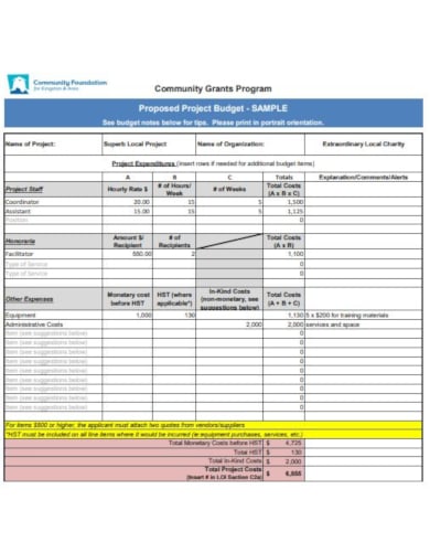 detailed-grant-budget-template
