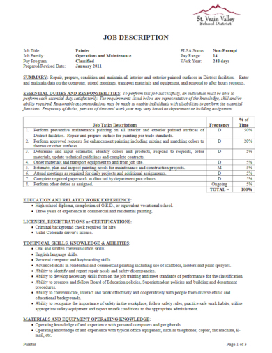 9+ Painter Description Templates - PDF