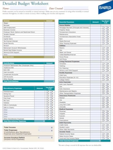 detailed retirement budget template