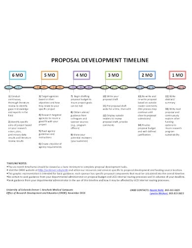 development timeline proposal in pdf