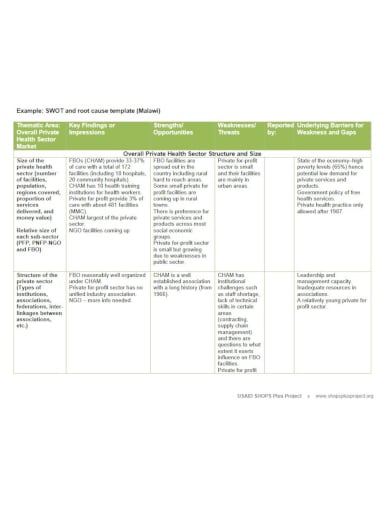 download-healthcare-swot-analysis-template