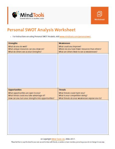 download personal swot analysis template