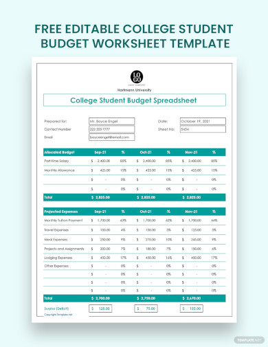 editable college student budget worksheet template