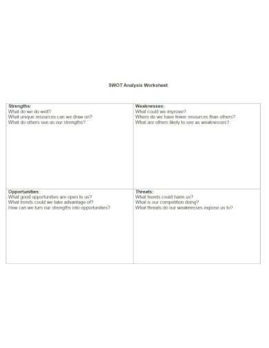 editable-swot-analysis-worksheet-template