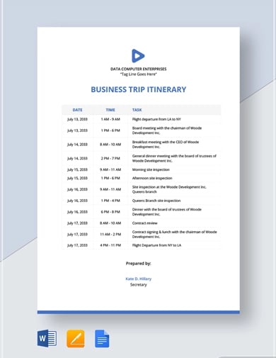 editable travel itinerary template