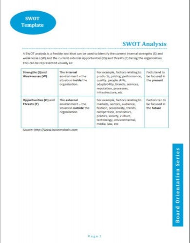 Luxury Fashion Market Comprehensive SWOT Analysis Report