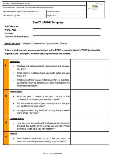 6+ Nursing SWOT Analysis Templates - Word, PDF, Docx | Free & Premium ...