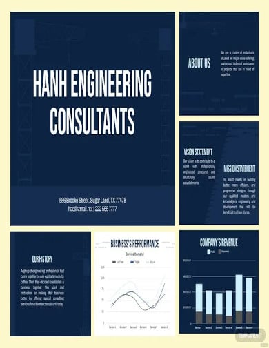 engineering consulting company profile