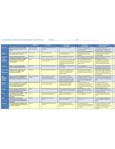 enivronmental-education-planner-template