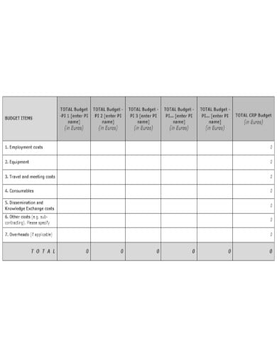 example of project budget template