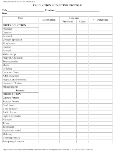 film-production-budget-template